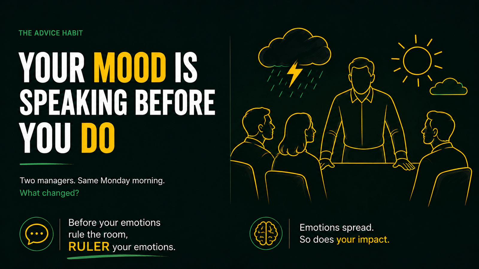 Your Mood Is Speaking Before You Do